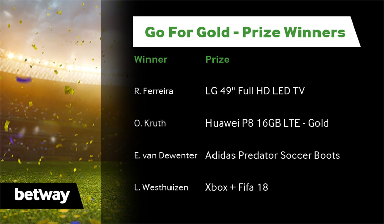 Go For Gold prize Winners