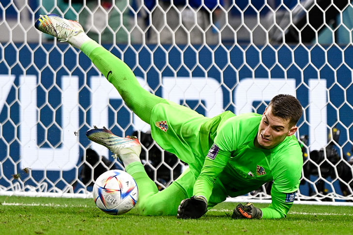 Dominik Livakovic Dominik Livakovic