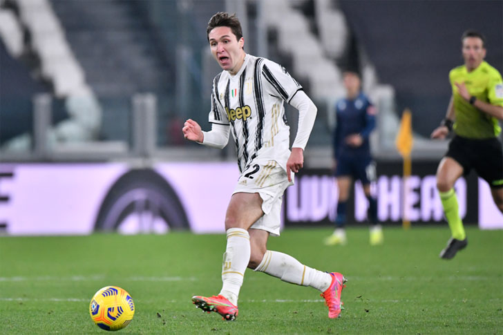 Federico Chiesa Federico Chiesa