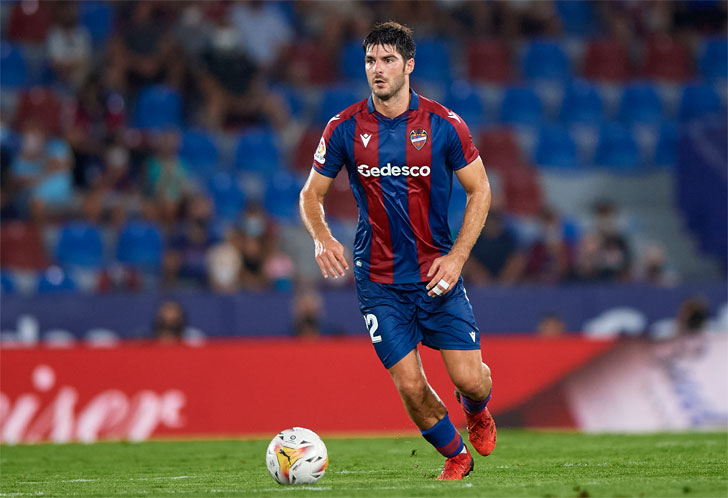 Gonzalo Melero Gonzalo Melero