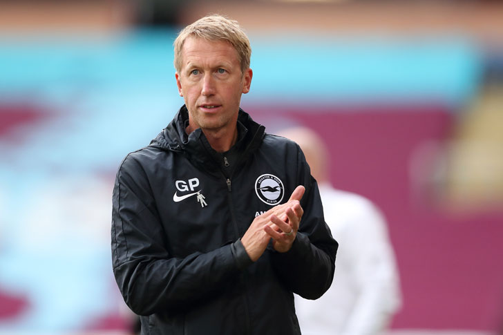Graham Potter Graham Potter