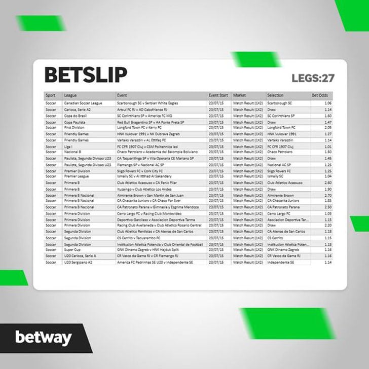 Betway Winner Betway Winner