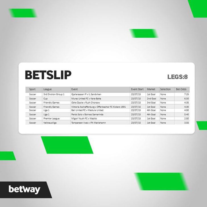 Betway Winner Betway Winner