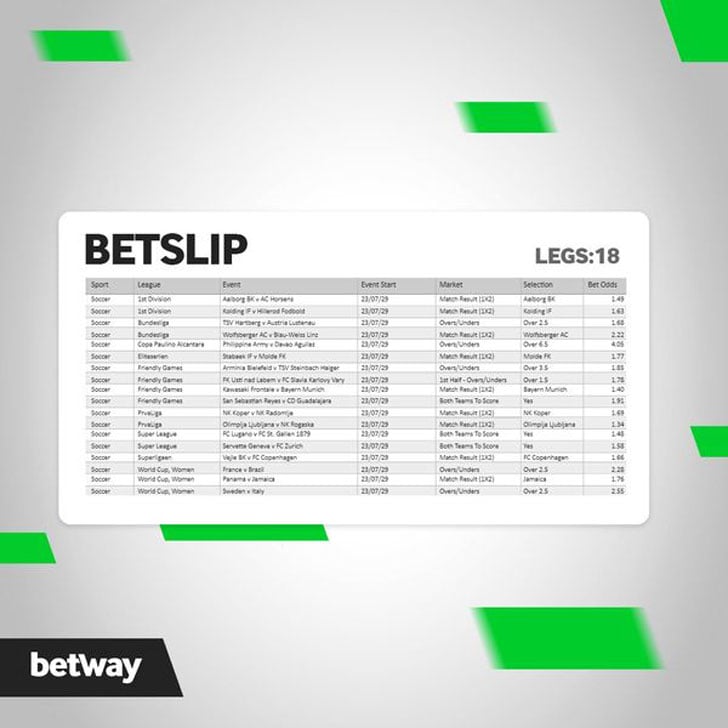 Betway Winner Betway Winner