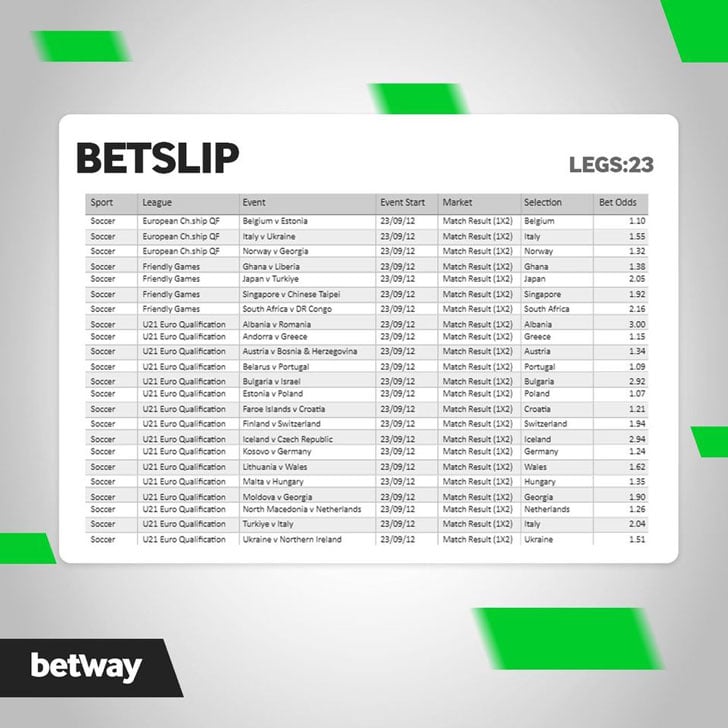 Betway Winner Betway Winner